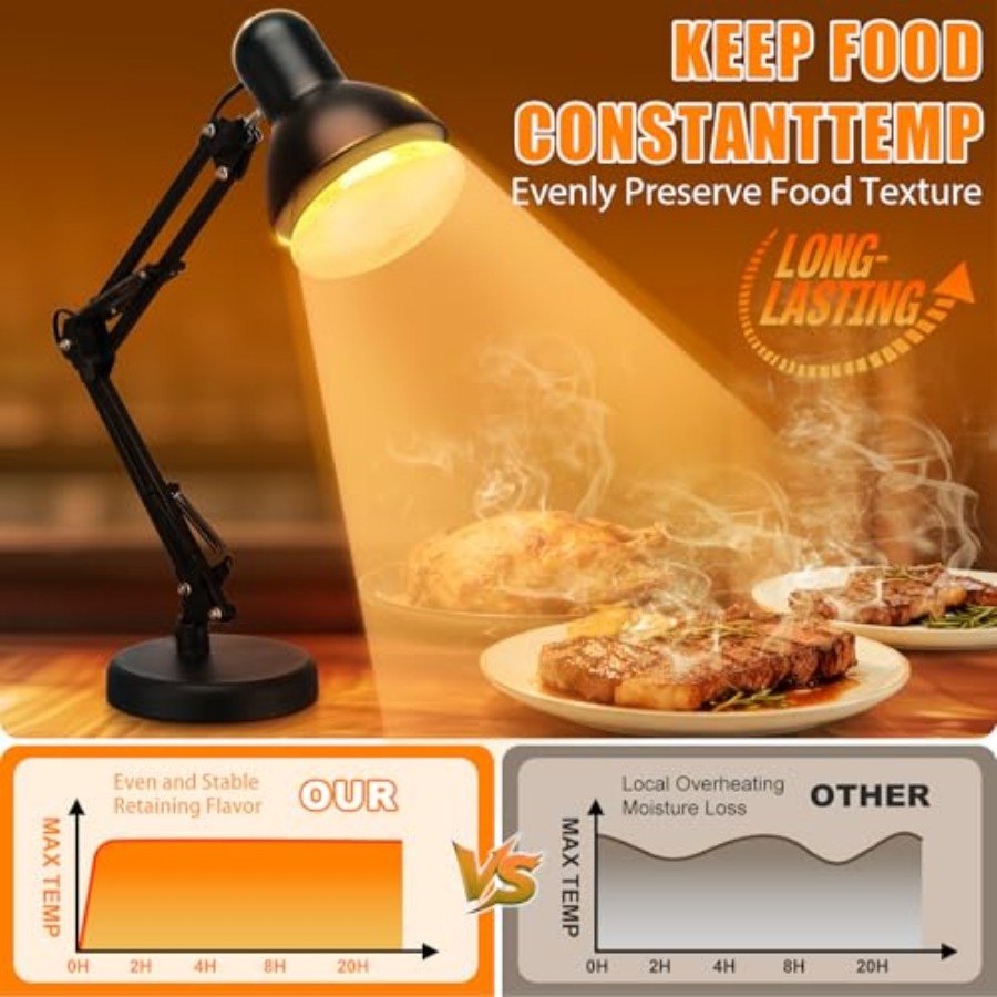 مصباح تسخين الطعام المحمول - [ - مراجعة Portable Food Warmer وسعره
